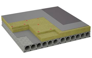 considerations of Molescroft flat roofing insulation